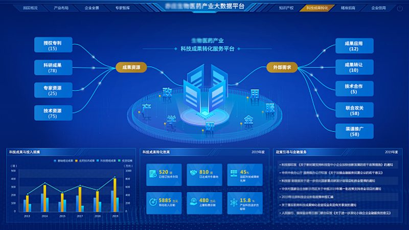 重组抗体表达成本解析：影响因素与优化策略**